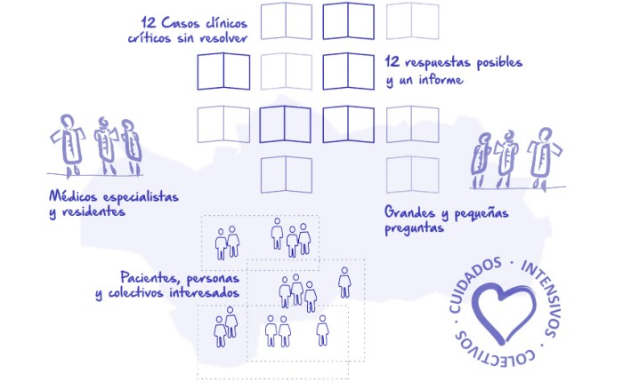 diagrama-carateristicas-con-mapa_2.jpg