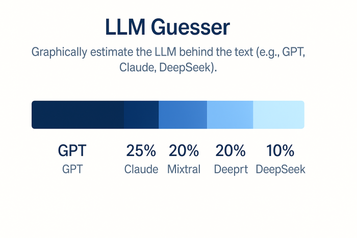 llm-guesser.png