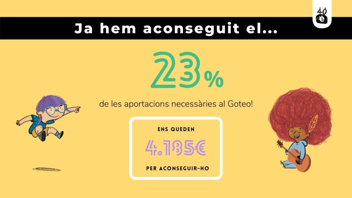 Ja hem aconseguit el 23%!