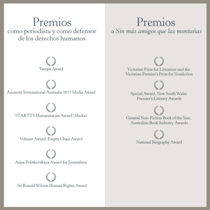 baner-cap-altre-amic-quadrat-goteo-premios.jpg