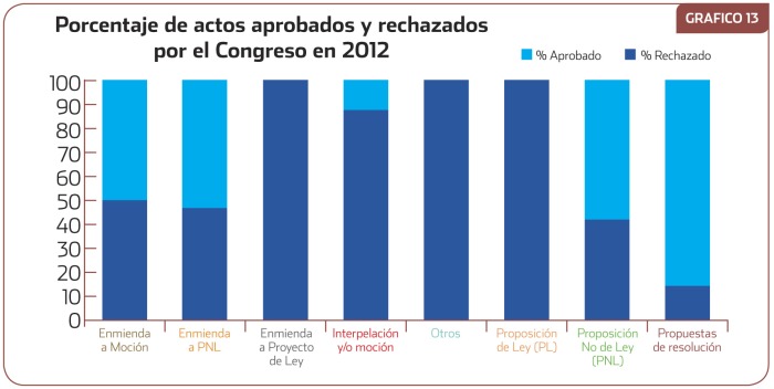 grafico11.jpg